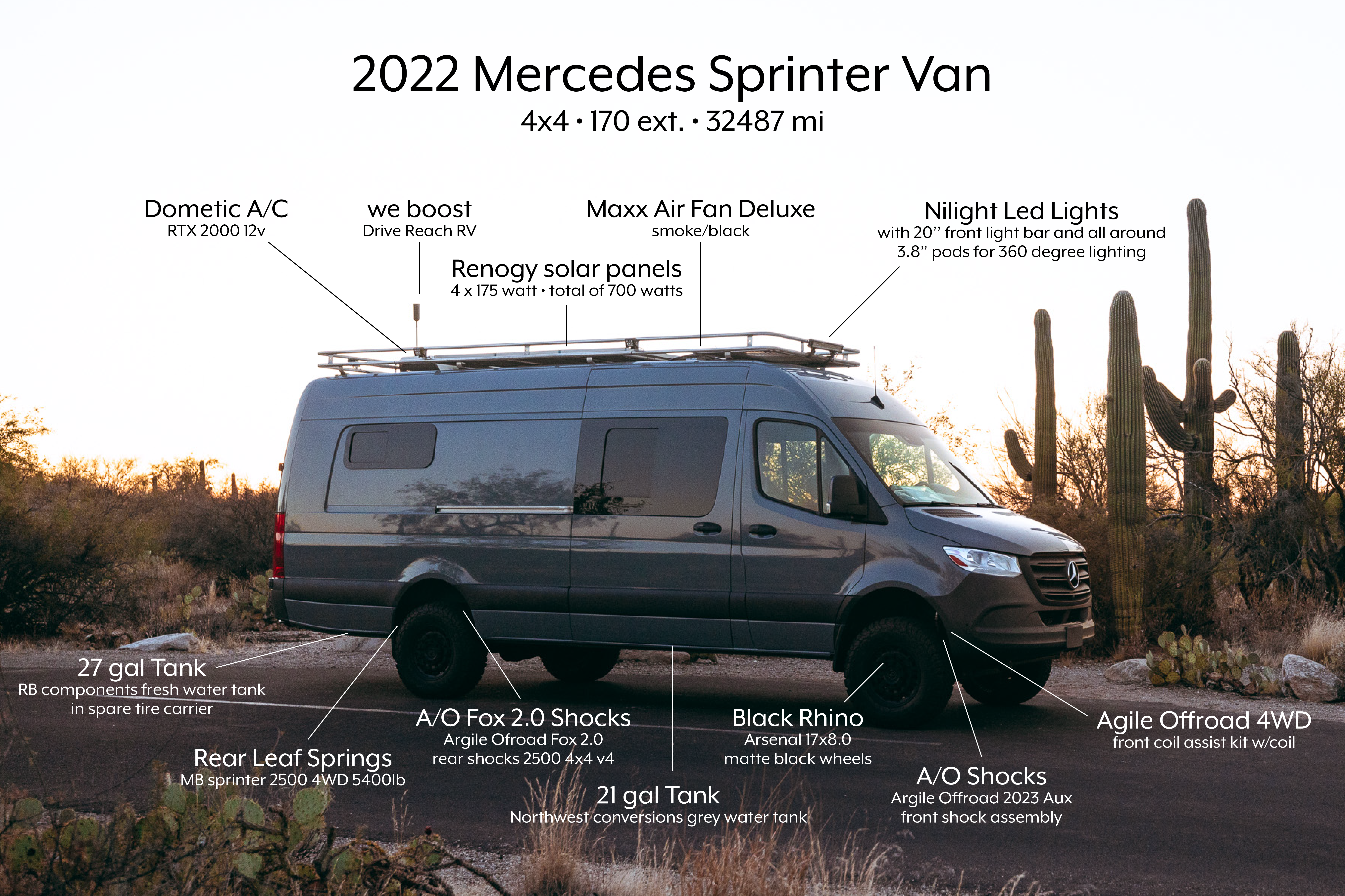 2022 Mercedes Sprinter 170″ext. 4×4 Diesel - Vanlife Trader